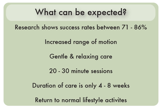 Chiropractic University Place WA What is Expected